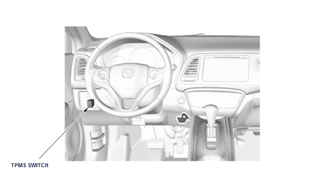 Tire Pressure Monitoring System - Testing & Troubleshooting